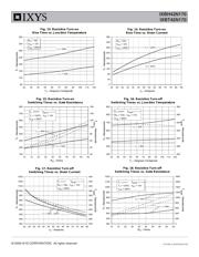 IXBT42N170 datasheet.datasheet_page 5