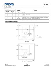 AP2139AK-2.8TRG1 datasheet.datasheet_page 3