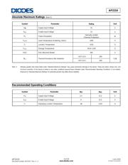 AP2139AK-2.8TRG1 datasheet.datasheet_page 4