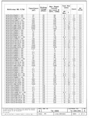 EEUFC1V121 datasheet.datasheet_page 2