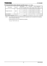 TC7SH86F,LJ(CT datasheet.datasheet_page 4