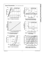 FDP8860 datasheet.datasheet_page 3