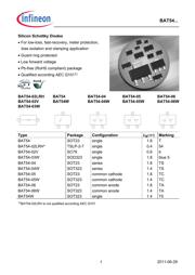 BAT5402VH6327XTSA1 datasheet.datasheet_page 1