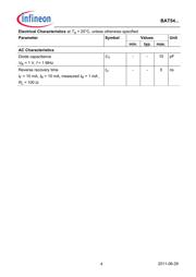 BAT5402VH6327XTSA1 datasheet.datasheet_page 4