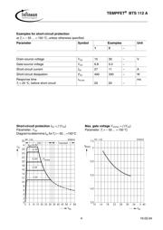 BTS112A-E3045A 数据规格书 4