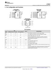 LP38853T-ADJ/NOPB datasheet.datasheet_page 3