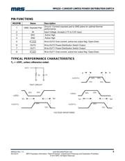 MP6233DH-LF-P datasheet.datasheet_page 4