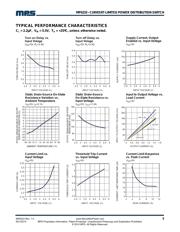 MP6233DH-LF-P datasheet.datasheet_page 5