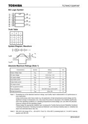 TC74HC132AP datasheet.datasheet_page 2