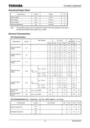 TC74HC132AP datasheet.datasheet_page 3