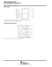 SN75183DRE4 数据规格书 2