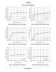 NCP584LSN18T1G datasheet.datasheet_page 5