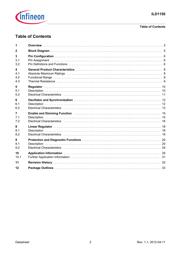 ILD1150 datasheet.datasheet_page 2