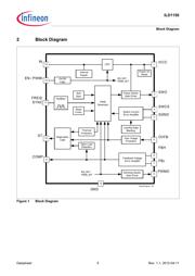 ILD1150 datasheet.datasheet_page 5