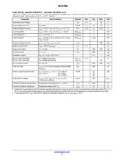 NCP706MX21TAGEVB datasheet.datasheet_page 5