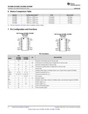 ISO485EVM datasheet.datasheet_page 4