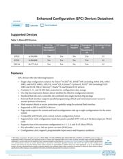 EPC1LC20N datasheet.datasheet_page 1