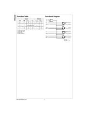 FIN1104MTCX datasheet.datasheet_page 2