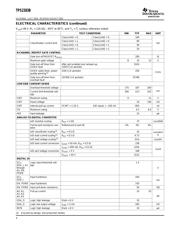 TPS2383BPMRG4 datasheet.datasheet_page 4