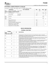 TPS2383BPMRG4 datasheet.datasheet_page 5
