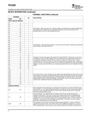TPS2383BPMRG4 datasheet.datasheet_page 6