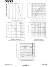 B530C-13 datasheet.datasheet_page 3