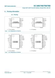 SC16IS750IPW,128 datasheet.datasheet_page 6