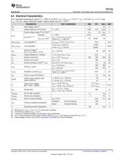 TPS73125DBVRG4 datasheet.datasheet_page 5