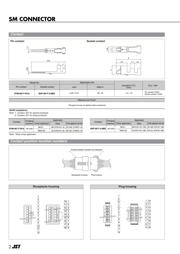 SMP-04V-NC datasheet.datasheet_page 2