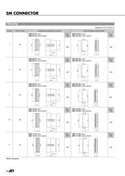 SMP-04V-NC datasheet.datasheet_page 4