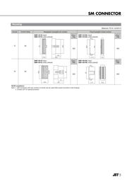 SMP-04V-NC datasheet.datasheet_page 5