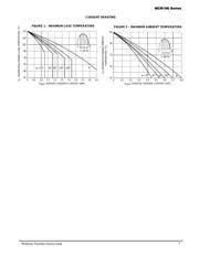 MCR106-8 datasheet.datasheet_page 3