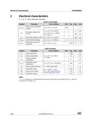 STD12N65M2 datasheet.datasheet_page 4