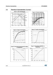 STD12N65M2 datasheet.datasheet_page 6