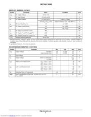 MC74LCX245 datasheet.datasheet_page 3