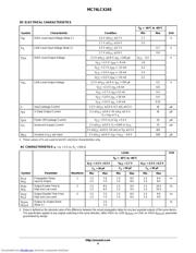 MC74LCX245 datasheet.datasheet_page 4