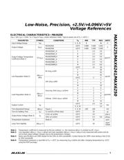 MAX6225 datasheet.datasheet_page 5
