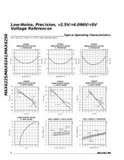 MAX6225 datasheet.datasheet_page 6