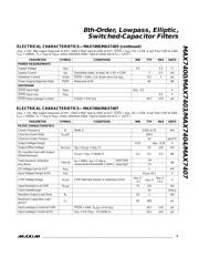 MAX7400ESA+ datasheet.datasheet_page 3