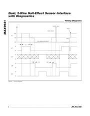 MAX9921AUB+ 数据规格书 4