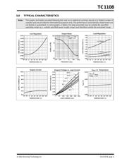 TC1108-5.0VDBTR datasheet.datasheet_page 5