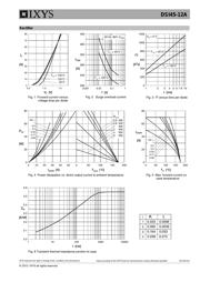 DSI45-12A datasheet.datasheet_page 5