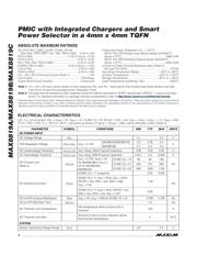 MAX8819CETI+T datasheet.datasheet_page 2