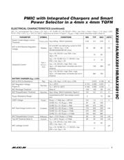 MAX8819CETI+T datasheet.datasheet_page 3