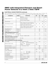 MAX8819CETI+T datasheet.datasheet_page 4