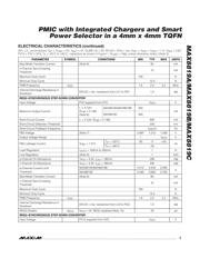 MAX8819CETI+T datasheet.datasheet_page 5