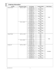 LM1086IS-3.3/NOPB 数据规格书 2