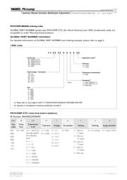 CC0402MRX5R7BB154 datasheet.datasheet_page 3