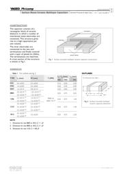 CC0402MRX5R7BB154 datasheet.datasheet_page 4