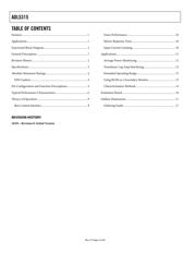 ADL5315 datasheet.datasheet_page 2